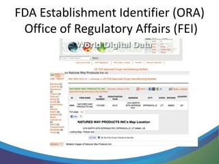 Fdaaa | PPTX