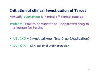 Initiation of clinical investigation of Target 
Virtually everything is hinged off clinical studies 
Problem: How to administer an unapproved drug to 
a human for testing 
• US: IND – Investigational New Drug (Application) 
• EU: CTA – Clinical Trial Authorization 
22 
 
