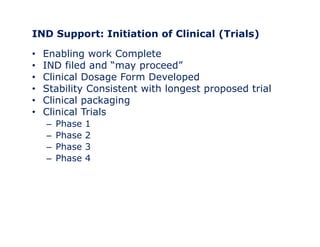 IND Support: Initiation of Clinical (Trials) 
• Enabling work Complete 
• IND filed and “may proceed” 
•• Clinical Dosage Form Developed 
• Stability Consistent with longest proposed trial 
• Clinical packaging 
• Clinical Trials 
– Phase 1 
– Phase 2 
– Phase 3 
– Phase 4 
 
