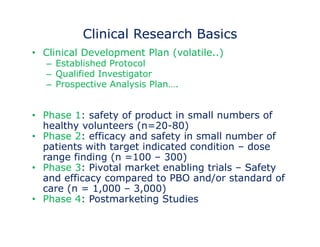 Clinical Research Basics 
• Clinical Development Plan (volatile..) 
– Established Protocol 
– Qualified Investigator 
– Prospective Analysis Plan…. 
• Phase 1: safety of product in small numbers of 
healthy volunteers (n=20-80) 
• Phase 2: efficacy and safety in small number of 
patients with target indicated condition – dose 
range finding (n =100 – 300) 
• Phase 3: Pivotal market enabling trials – Safety 
and efficacy compared to PBO and/or standard of 
care (n = 1,000 – 3,000) 
• Phase 4: Postmarketing Studies 
 
