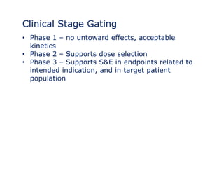 Clinical Stage Gating 
• Phase 1 – no untoward effects, acceptable 
kinetics 
•• Phase 2 – Supports dose selection 
• Phase 3 – Supports S&E in endpoints related to 
intended indication, and in target patient 
population 
 