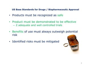 US Base Standards for Drugs / Biopharmaceutic Approval 
• Products must be recognized as safe 
•• Product must be demonstrated to be effective 
– 2 adequate and well controlled trials 
• Benefits of use must always outweigh potential 
risk 
• Identified risks must be mitigated 
8 
 