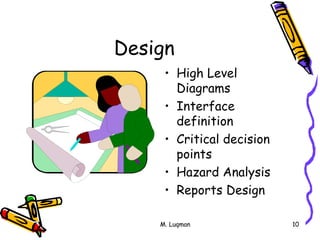 M. Luqman 10
Design
• High Level
Diagrams
• Interface
definition
• Critical decision
points
• Hazard Analysis
• Reports Design
 