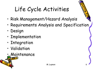 M. Luqman 6
Life Cycle Activities
• Risk Management/Hazard Analysis
• Requirements Analysis and Specification
• Design
• Implementation
• Integration
• Validation
• Maintenance
 