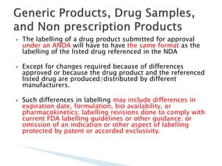 Medication Expiration Date Guidelines by FDA