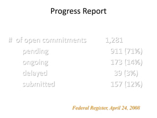 Progress Report


# of open commitments           1,281
    pending                       911 (71%)
    ongoing                       173 (14%)
    delayed                        39 (3%)
    submitted                     157 (12%)

                 Federal Register, April 24, 2008
 