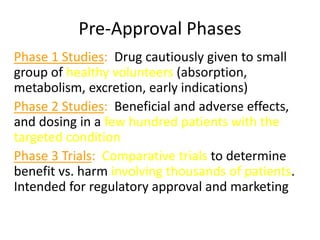 Pre-Approval Phases
Phase 1 Studies: Drug cautiously given to small
group of healthy volunteers (absorption,
metabolism, excretion, early indications)
Phase 2 Studies: Beneficial and adverse effects,
and dosing in a few hundred patients with the
targeted condition
Phase 3 Trials: Comparative trials to determine
benefit vs. harm involving thousands of patients.
Intended for regulatory approval and marketing
 