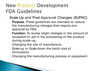 Fda Supac Guidelines.pdf fda guidles.pptx