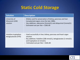 Static Cold Storage
