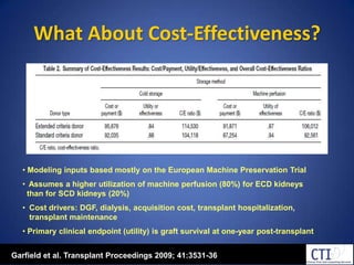 Does Preservation Modality AffectLong-Term Graft Survival?Results of a Meta-analysis         MP           CSDBDDCDCS – cold storage; DBD – donation after brain death; DCD – donation after cardiac death; MP – machine perfusion Wight  et al Clin Transplant  2003; 17:293-307
