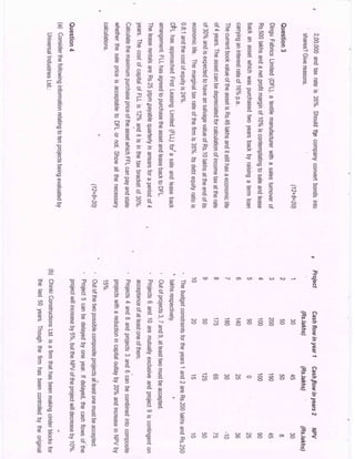 Fda last year exam papers