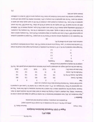 Fda last year exam papers