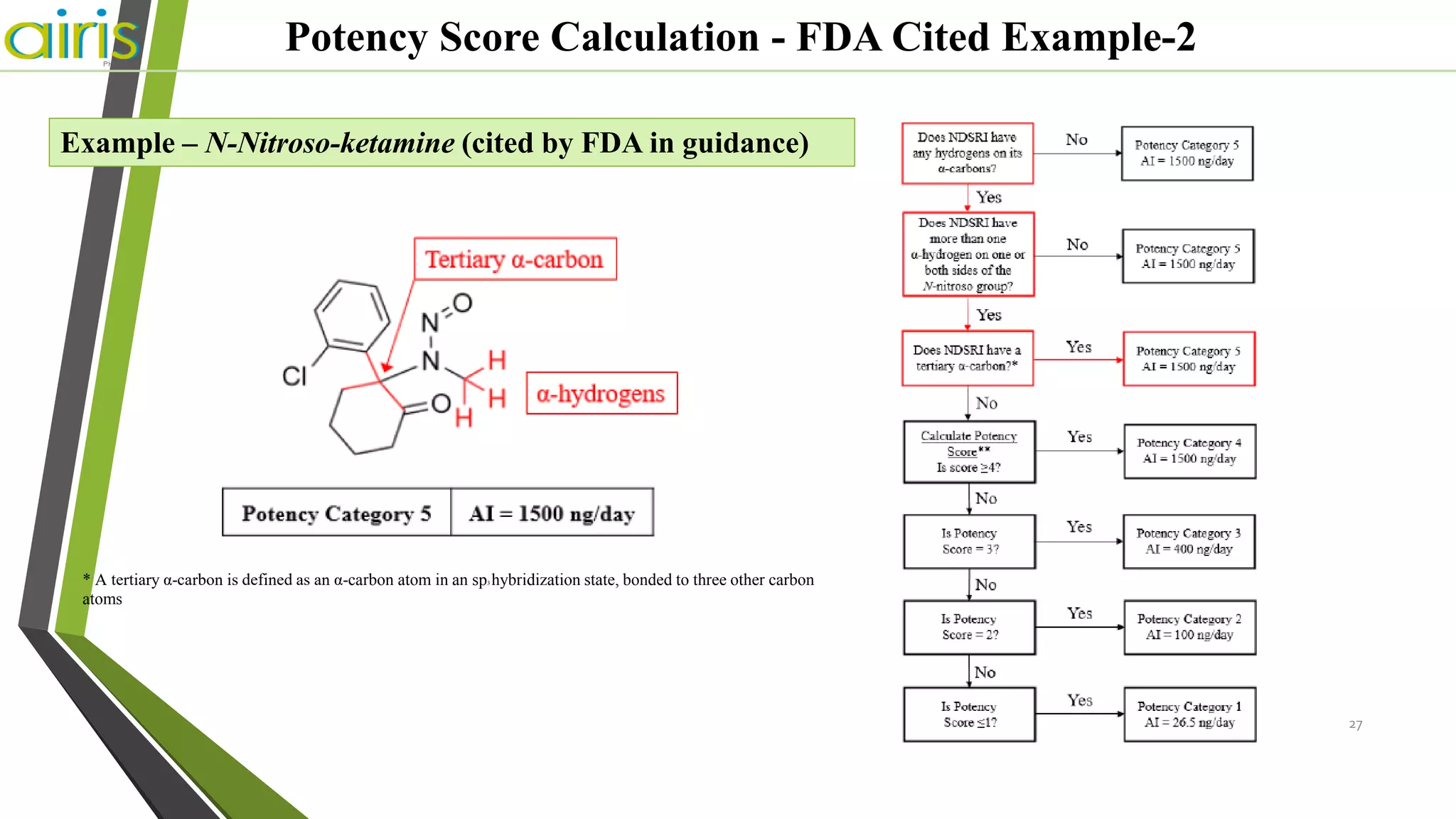 FDA Latest Guidance on Nitrosamine-August 2023.pdf