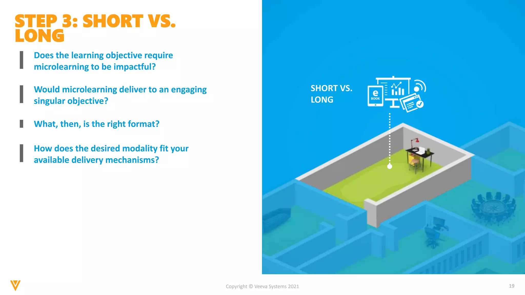 19
Copyright © Veeva Systems 2021
Does the learning objective require
microlearning to be impactful?
STEP 3: SHORT VS.
LONG
What, then, is the right format?
Would microlearning deliver to an engaging
singular objective?
How does the desired modality fit your
available delivery mechanisms?
SHORT VS.
LONG
 
