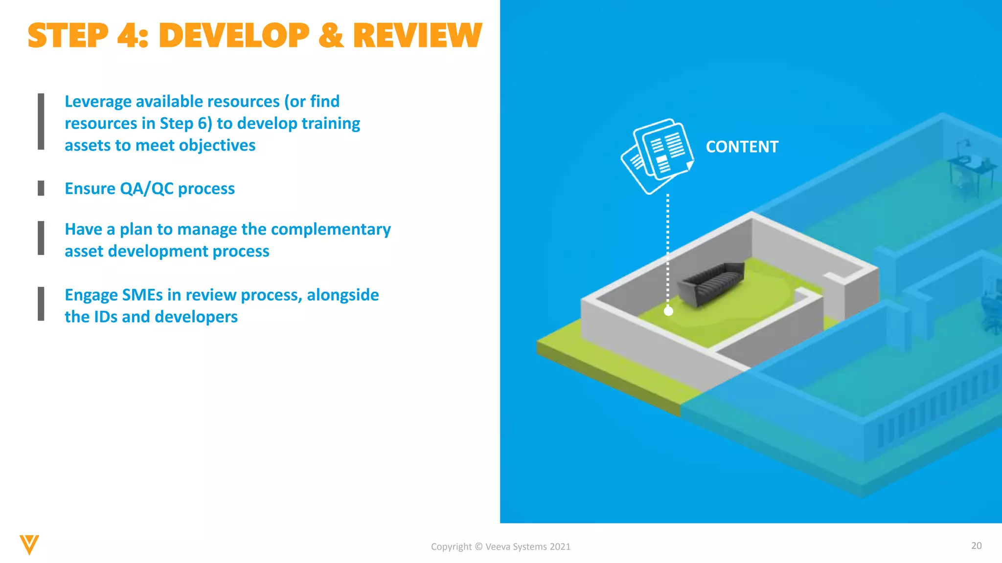 20
Copyright © Veeva Systems 2021
CONTENT
STEP 4: DEVELOP & REVIEW
Leverage available resources (or find
resources in Step 6) to develop training
assets to meet objectives
Ensure QA/QC process
Have a plan to manage the complementary
asset development process
Engage SMEs in review process, alongside
the IDs and developers
 