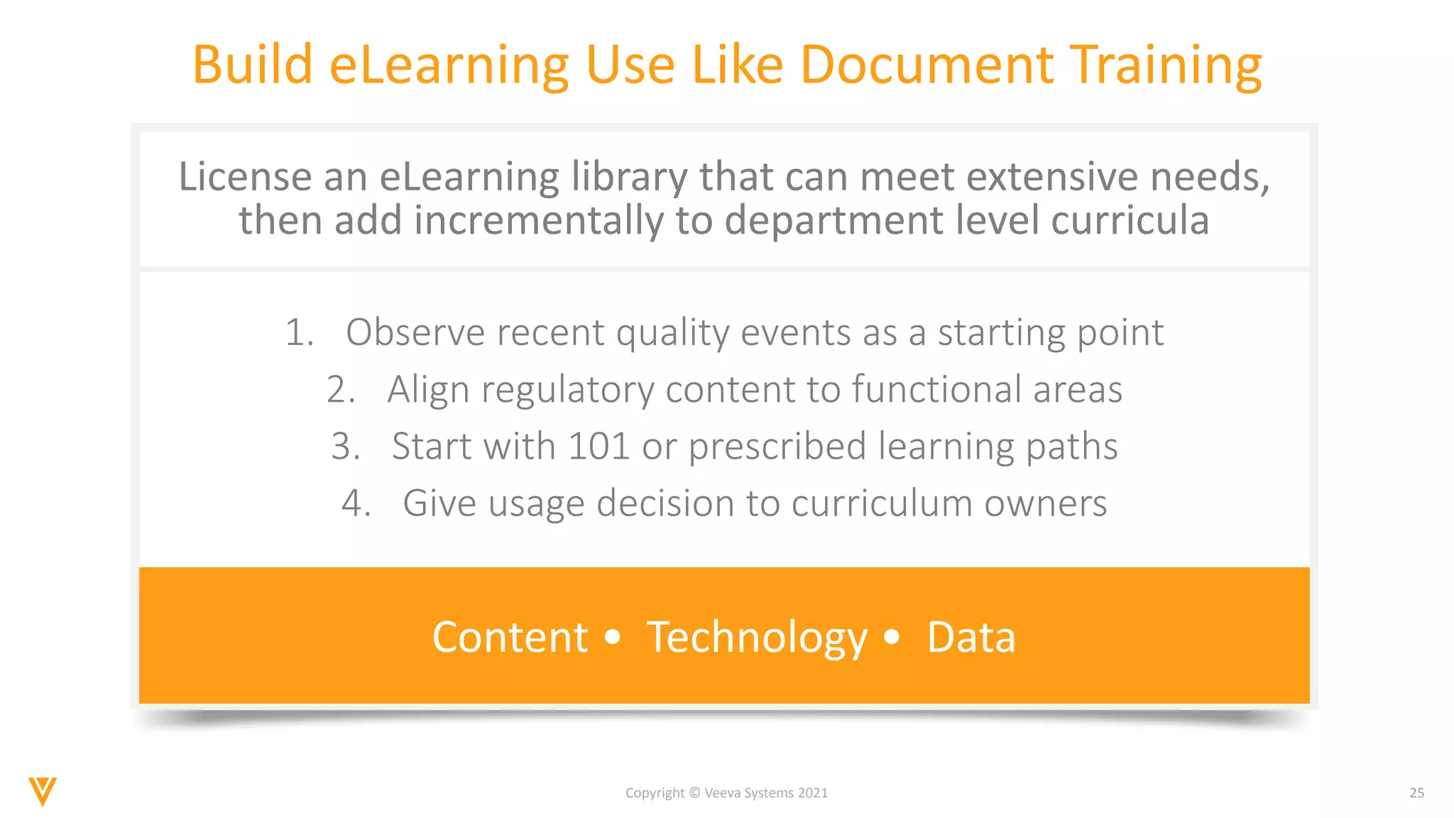25
Copyright © Veeva Systems 2021
1. Observe recent quality events as a starting point
2. Align regulatory content to functional areas
3. Start with 101 or prescribed learning paths
4. Give usage decision to curriculum owners
Content • Technology • Data
Build eLearning Use Like Document Training
License an eLearning library that can meet extensive needs,
then add incrementally to department level curricula
 