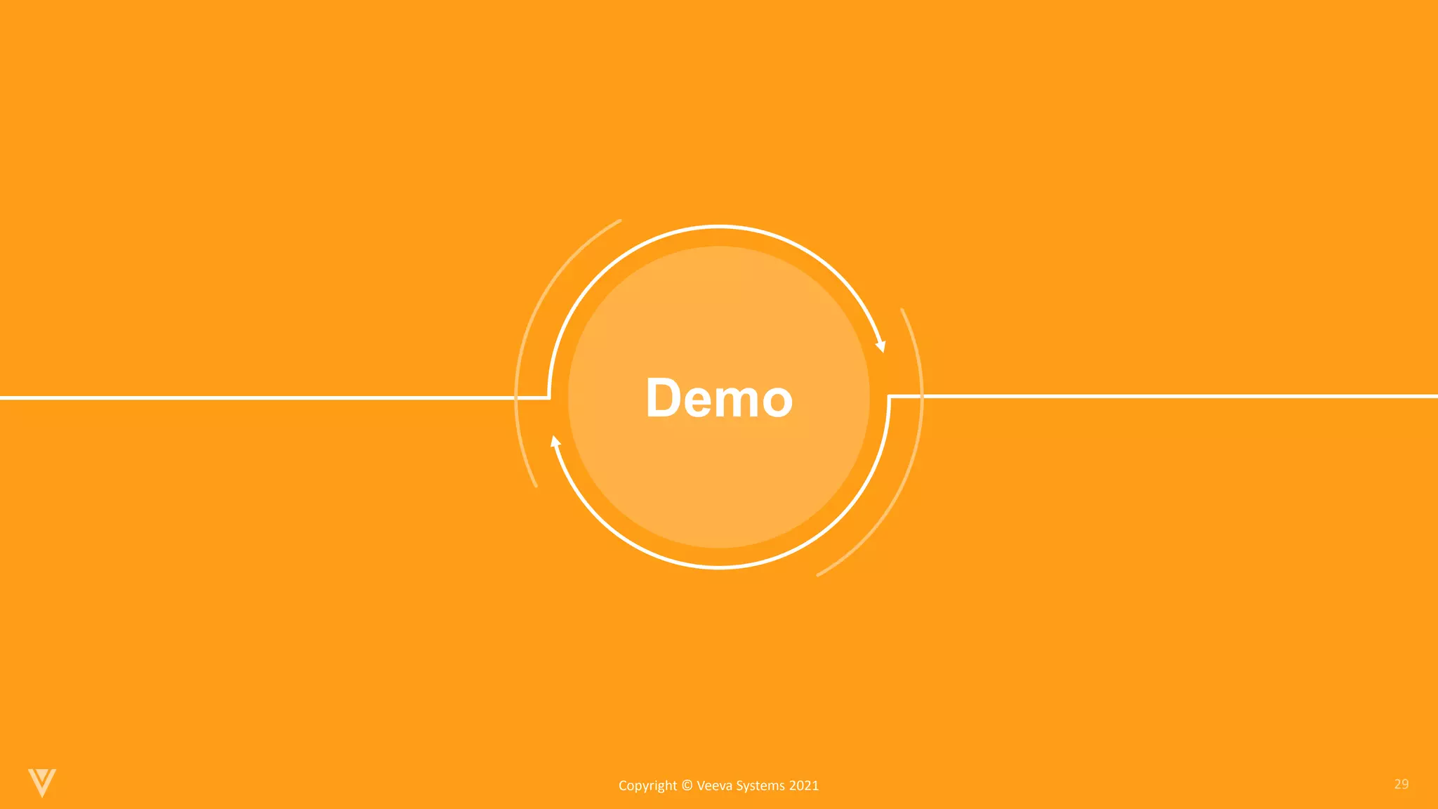29
Copyright © Veeva Systems 2021
Demo
 
