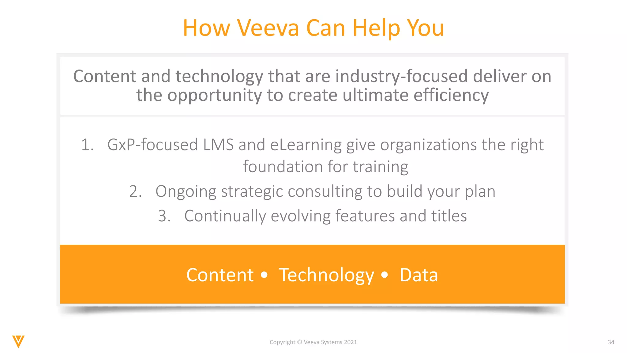 34
Copyright © Veeva Systems 2021
1. GxP-focused LMS and eLearning give organizations the right
foundation for training
2. Ongoing strategic consulting to build your plan
3. Continually evolving features and titles
Content • Technology • Data
How Veeva Can Help You
Content and technology that are industry-focused deliver on
the opportunity to create ultimate efficiency
 
