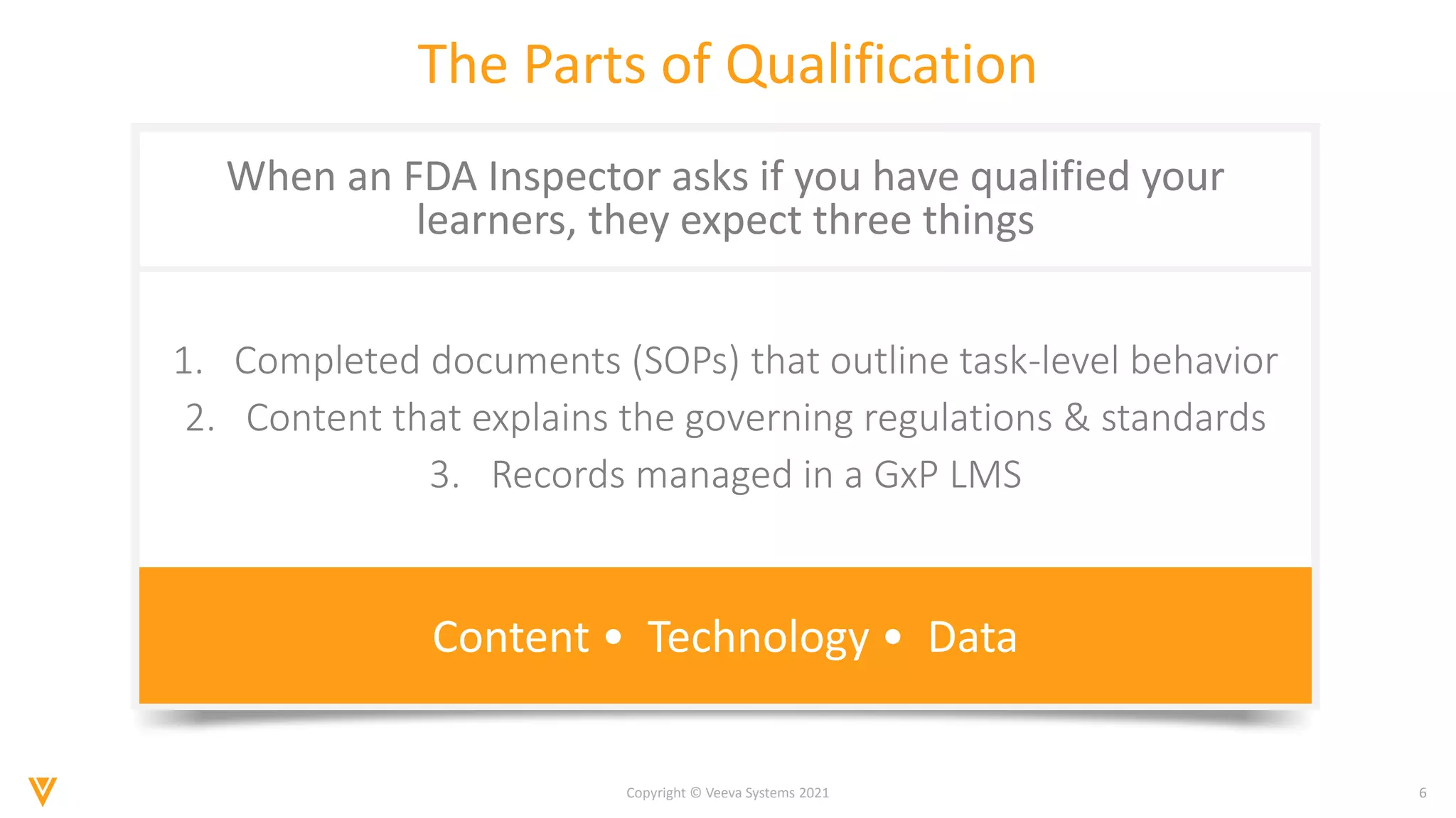 6
Copyright © Veeva Systems 2021
1. Completed documents (SOPs) that outline task-level behavior
2. Content that explains the governing regulations & standards
3. Records managed in a GxP LMS
Content • Technology • Data
The Parts of Qualification
When an FDA Inspector asks if you have qualified your
learners, they expect three things
 