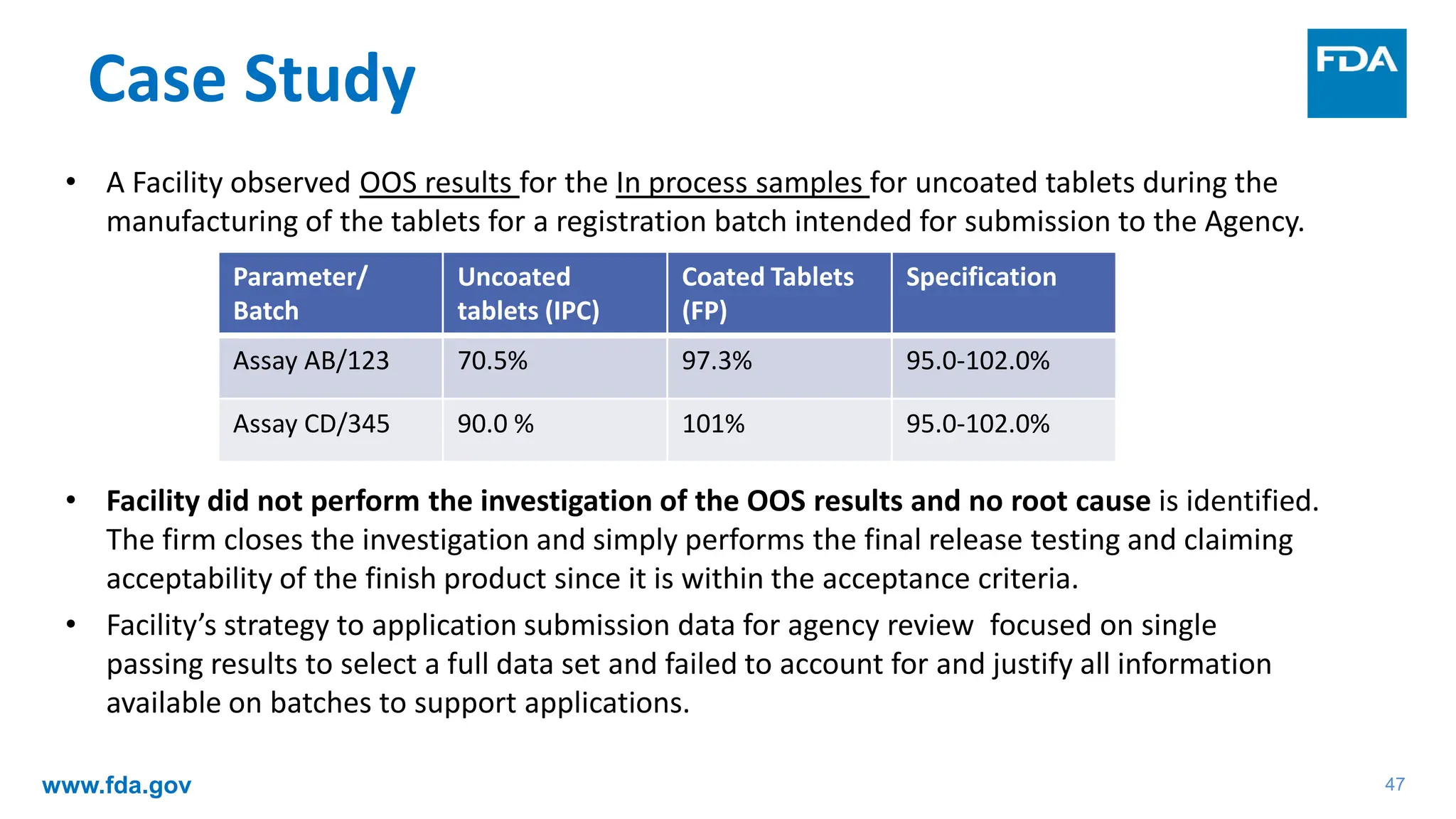 FDA OOS investigation India (Out of Specifications).pdf