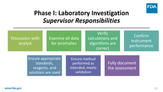 Oos Regulation Fda Chart.pdf FDA OOS investigation India (Out of Specifications).pdf