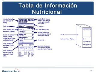 Tabla de Información
Nutricional

23

 