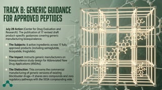 FDA Peptide Update July 2026: BPC-157, TB-500, 503A Bulks List & Compounding
