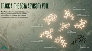 FDA Peptide Update July 2026: BPC-157, TB-500, 503A Bulks List & Compounding
