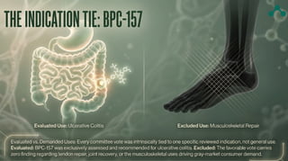 FDA Peptide Update July 2026: BPC-157, TB-500, 503A Bulks List & Compounding