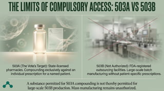 fda 503b bulks list bpc-157 Peptide Update July 2026: BPC-157, TB-500, 503A & Compounding Flavor:Black Cherry AOD-9604 (AOD-9064) | 2mg, 18+