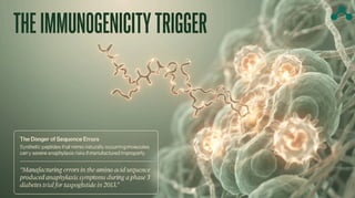 fda bpc-157 immunogenicity Peptide Update July 2026: BPC-157, TB-500, 503A Bulks List & Compounding Qty:2 vials Does a B12 shot Vitaminab12