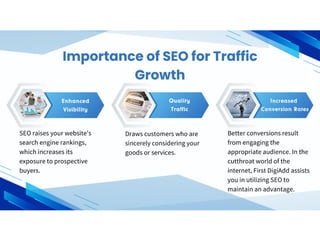 FDA ppt How to Boost The traffic To Your website With help of SEO.pptx
