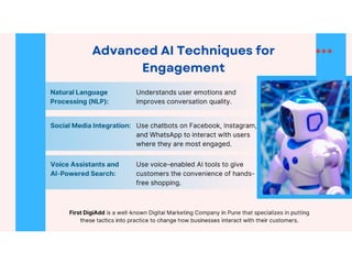 FDA PPT Using Chatbots and AI to Enhance Customer Engagement in Digital ...
