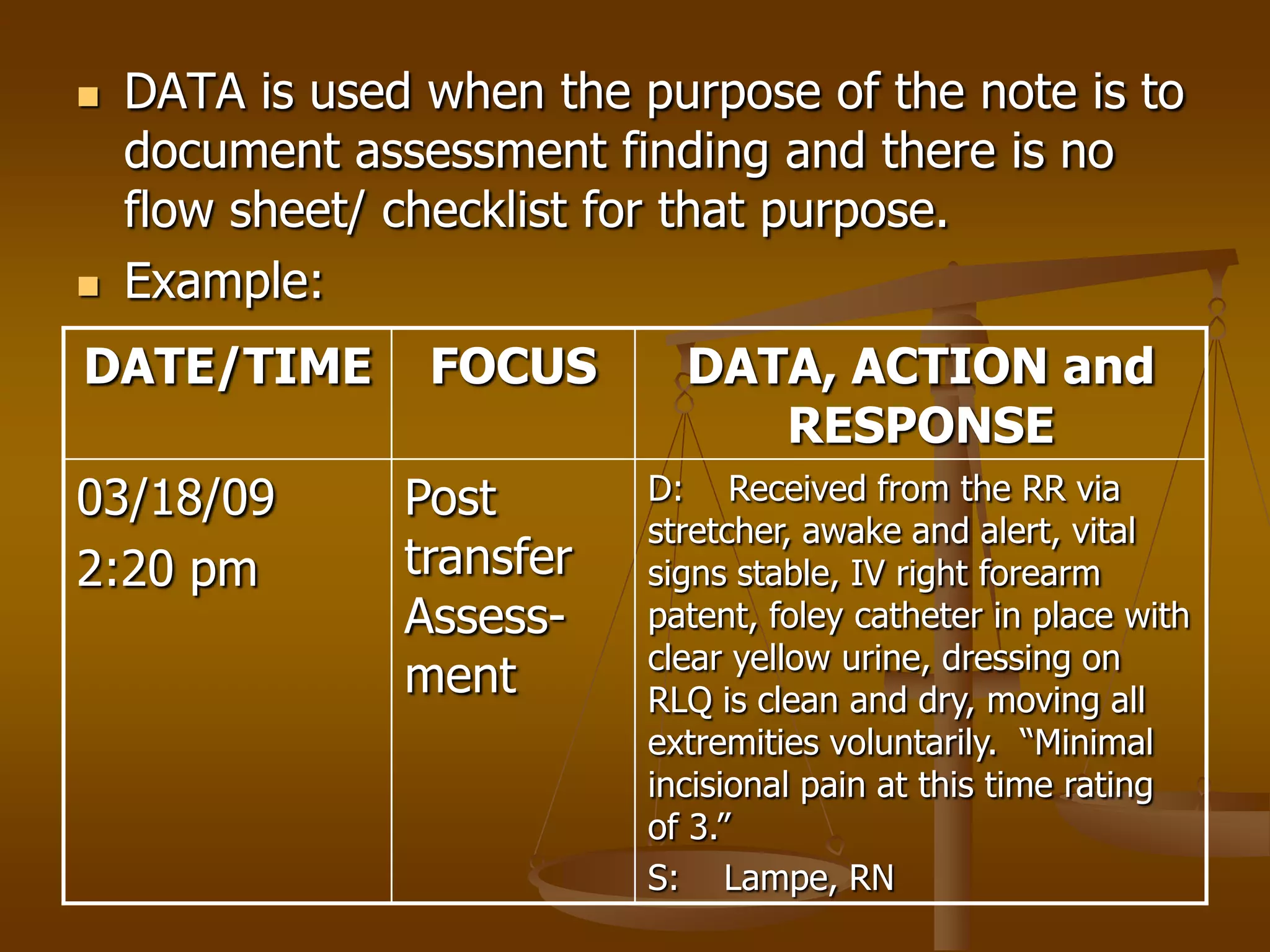    DATA is used when the purpose of the note is to
    document assessment finding and there is no
    flow sheet/ checklist for that purpose.
   Example:
DATE/TIME        FOCUS       DATA, ACTION and
                                RESPONSE
03/18/09        Post       D: Received from the RR via
                           stretcher, awake and alert, vital
2:20 pm         transfer   signs stable, IV right forearm
                Assess-    patent, foley catheter in place with
                           clear yellow urine, dressing on
                ment       RLQ is clean and dry, moving all
                           extremities voluntarily. “Minimal
                           incisional pain at this time rating
                           of 3.”
                           S: Lampe, RN
 