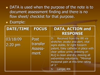    DATA is used when the purpose of the note is to
    document assessment finding and there is no
    flow sheet/ checkl...