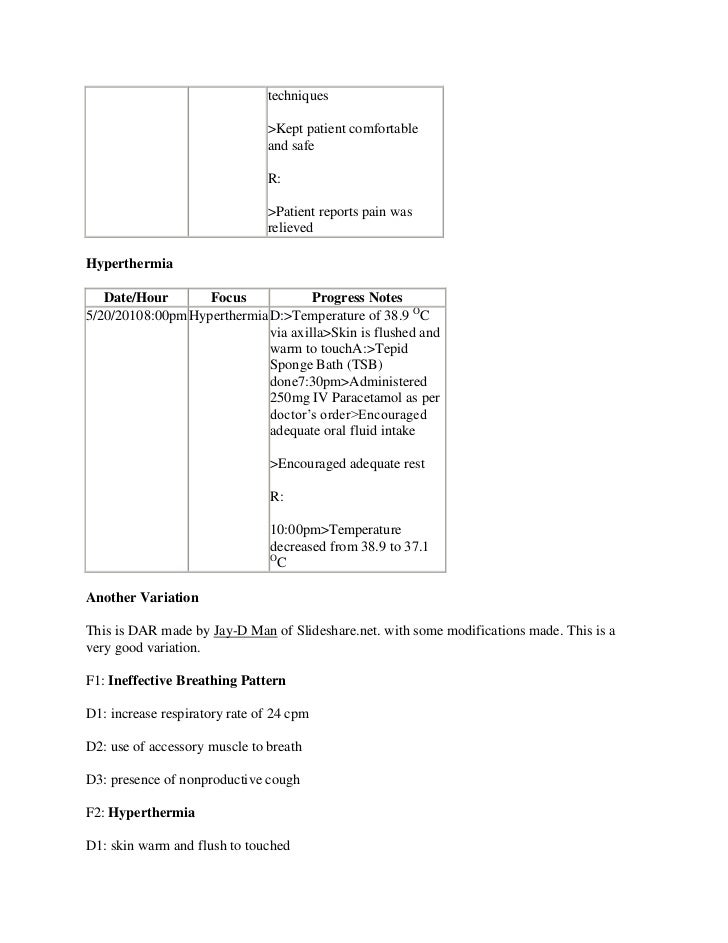 Fdar Charting For Discharge Patient