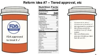 Reform idea #7 – Tiered approval, etc
FDA approved
to treat X ✓
• FDA approved for safety ✓
• FDA approved for biomarker X ✓
• FDA approved for condition Y
• FDA efficacy rank #3 for
condition X out of 5 drugs
studied
• FDA cost effectiveness
estimate: $10,000 per QALY.
Rank #2 out of 5.
 