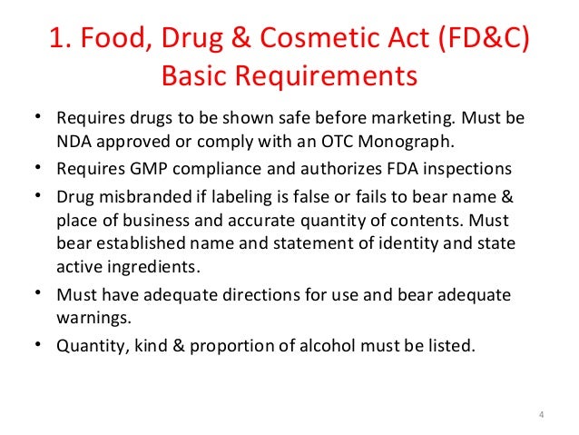 FDA Regulations for Marketing OTC Drugs in the U.S