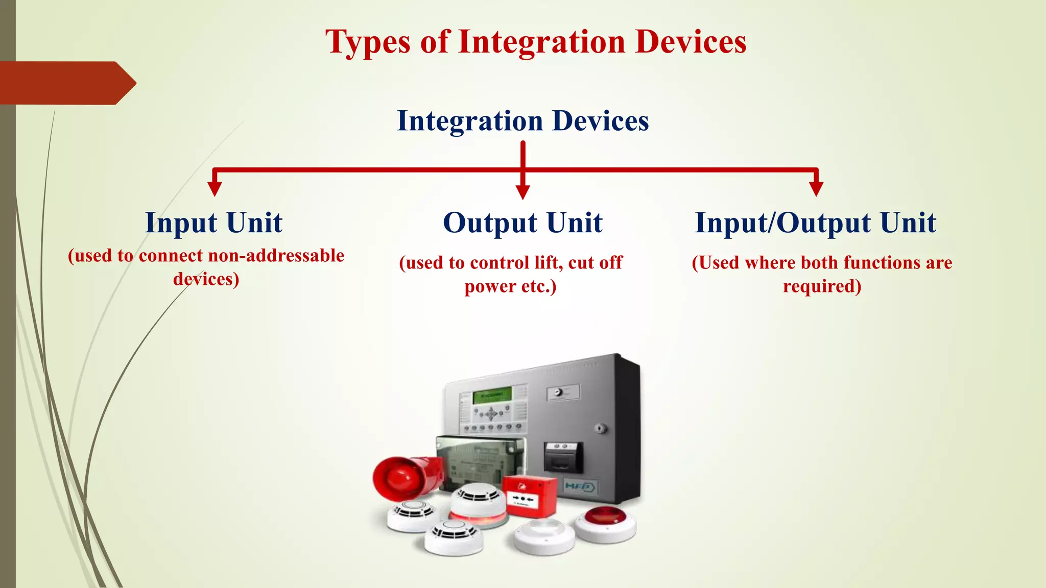 Types of Integration Devices
Input Unit Output Unit
(used to connect non-addressable
devices)
Integration Devices
(used to control lift, cut off
power etc.)
Input/Output Unit
(Used where both functions are
required)
 