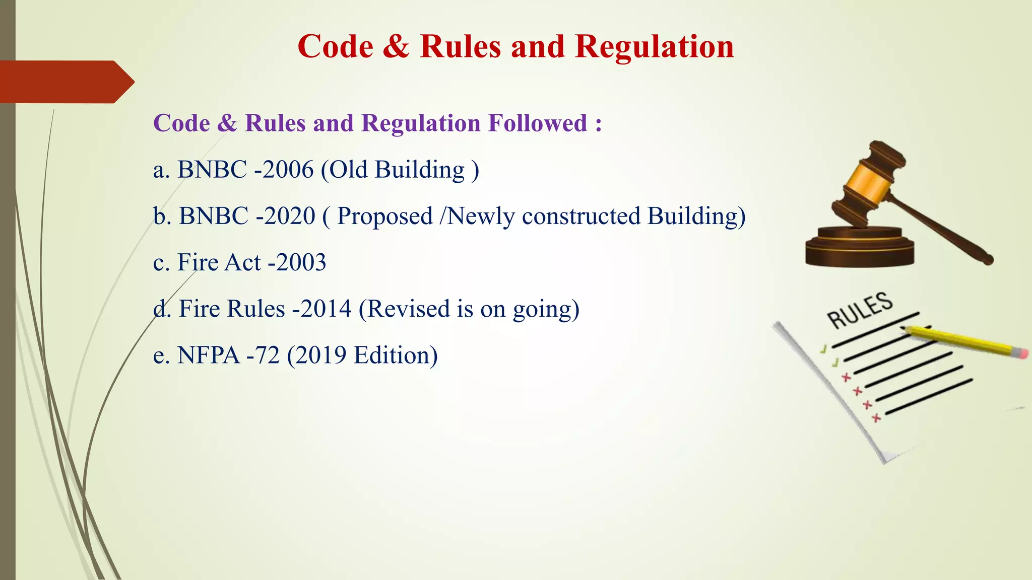 Code & Rules and Regulation
Code & Rules and Regulation Followed :
a. BNBC -2006 (Old Building )
b. BNBC -2020 ( Proposed /Newly constructed Building)
c. Fire Act -2003
d. Fire Rules -2014 (Revised is on going)
e. NFPA -72 (2019 Edition)
 