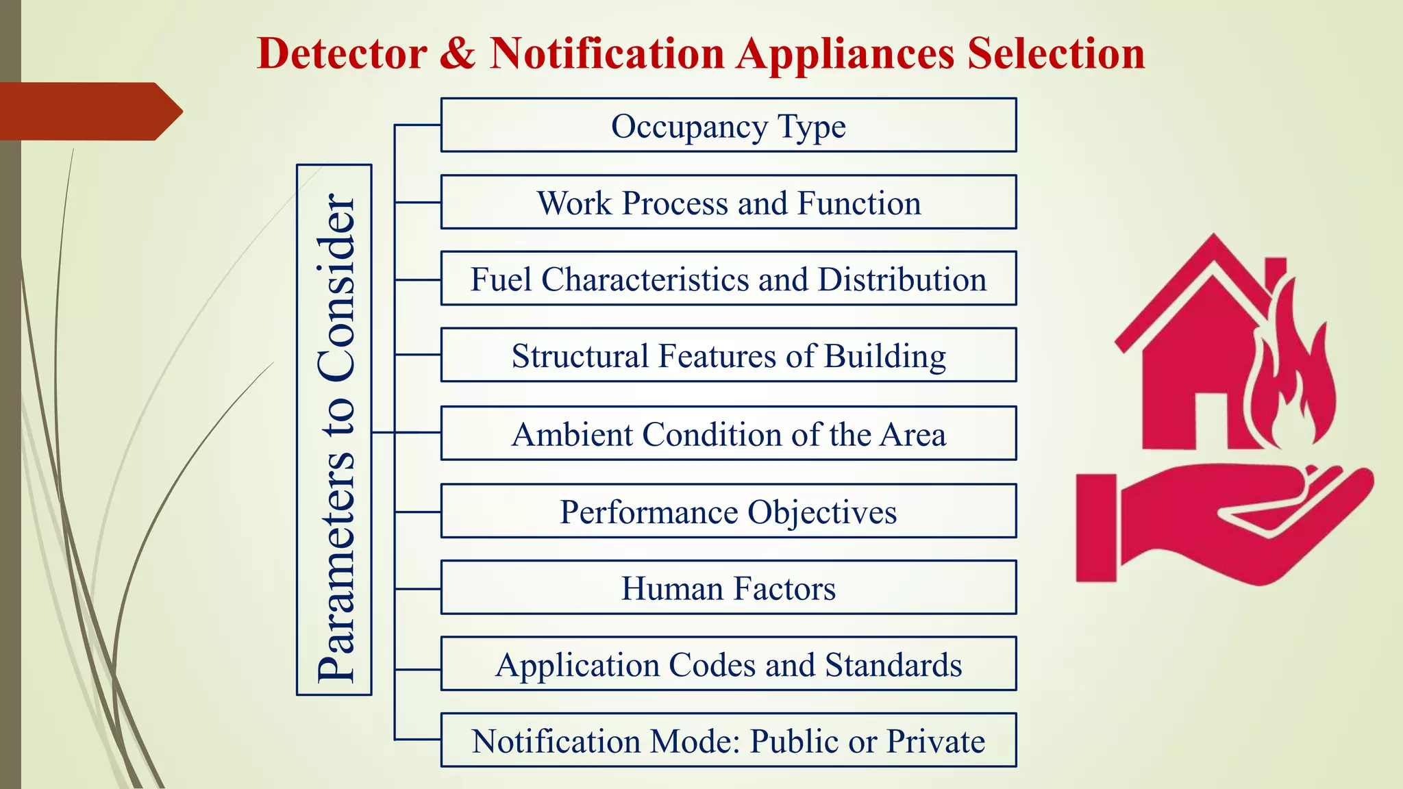 Detector & Notification Appliances Selection
Parameters
to
Consider
Occupancy Type
Work Process and Function
Fuel Characteristics and Distribution
Structural Features of Building
Ambient Condition of the Area
Performance Objectives
Human Factors
Notification Mode: Public or Private
Application Codes and Standards
 
