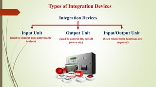 Fire Detection and Alarm System (FDAS).pptx