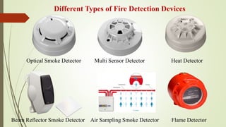 Fire Detection and Alarm System (FDAS).pptx