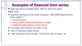 Statistics: Unlocking the Power of Data Lock5
Examples of financial time series
Daily log returns of Apple stock: 2007 to ...