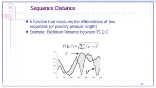 Statistics: Unlocking the Power of Data Lock5 42
Sequence Distance
A function that measures the differentness of two
seque...