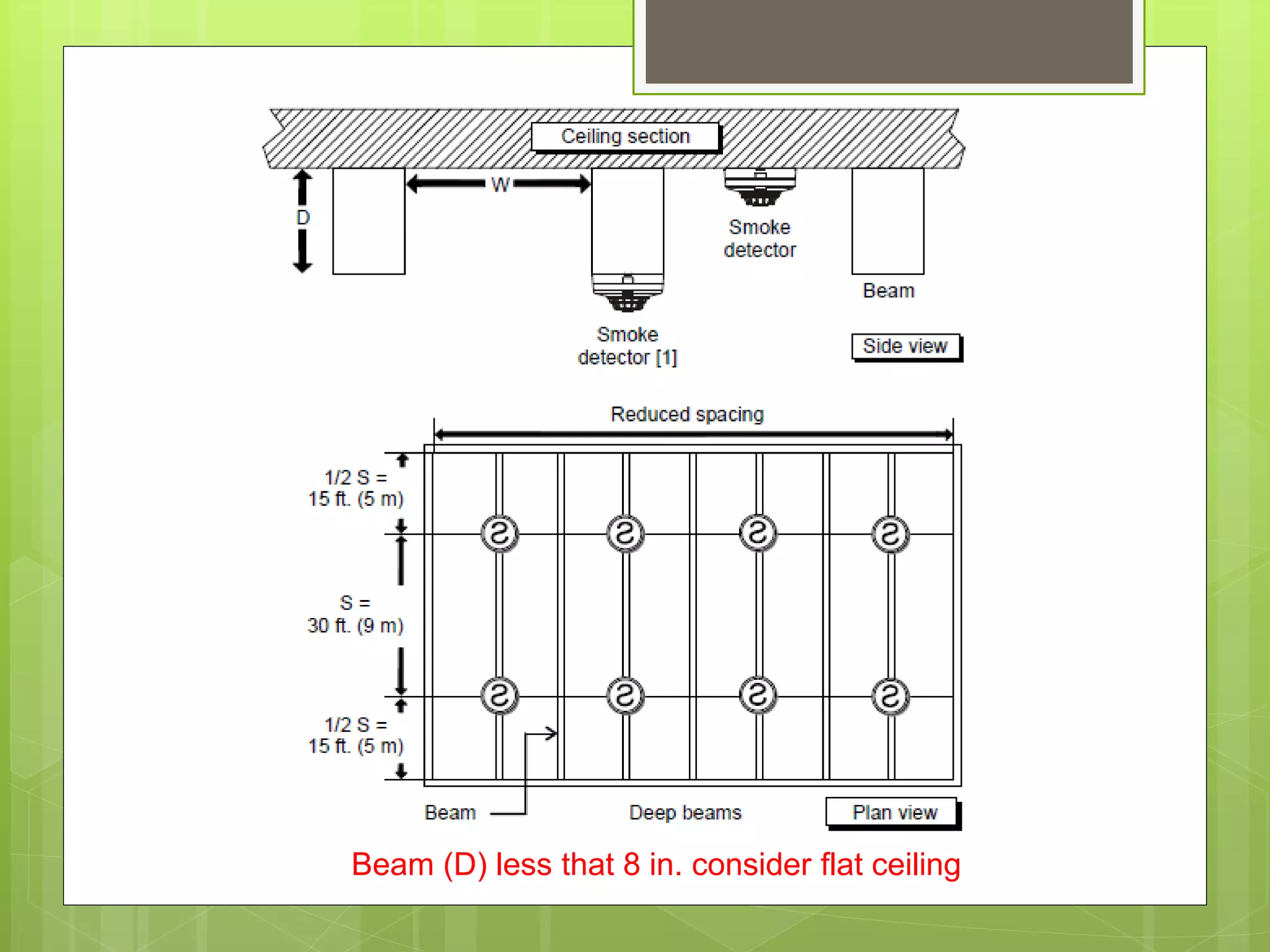 Beam (D) less that 8 in. consider flat ceiling
 