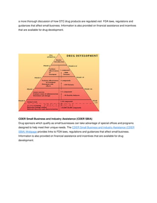 FDA’s drug review process | PDF
