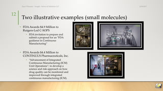 Two illustrative examples (small molecules)
3/19/2017Ajaz S Hussain | Insight, Advice & Solutions LLC
12
• FDA Awards $4.9 Million to
Rutgers-Led C-SOPS
• FDA invitation to prepare and
submit a proposal for an "FDA
guidance in Continuous
Manufacturing“
• FDAAwards $4.4 Million to
CONTINUUS Pharmaceuticals, Inc.
• “Advancement of Integrated
Continuous Manufacturing (ICM)
Unit Operations”; to develop a
science and risk-approach on how
drug quality can be monitored and
improved through integrated
continuous manufacturing (ICM).
C-SOPS GEA
MIT-Novartis: Continuus
 