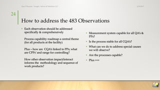 Roadmap to
process capability?
Challenge specs
Measurement system capability for all CQA’s
(including dissolution test)?
Is the process stable for all CQA’s?
What can we do to address special causes we
will observe?
Are the processes capable?
Plus – what is the link between CQA’s & PPs;
what are CPPs’ and range for controlling?
Scott conducted a training program (2004) at FDA for the PAT Team.3/19/2017
Ajaz S Hussain | Insight, Advice & Solutions LLC
24
 
