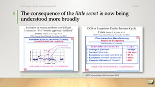 The consequence of the little secret is now being
understood more broadly
3/19/2017Ajaz S Hussain | Insight, Advice & Solutions LLC
8
http://www.fda.gov/ohrms/dockets/ac/02/briefing/3841B1_05_PFIZER.PDF ; FDA Science Board 16 November 2001
 